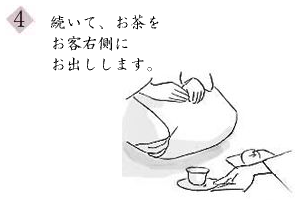 イラスト：お茶の出し方④